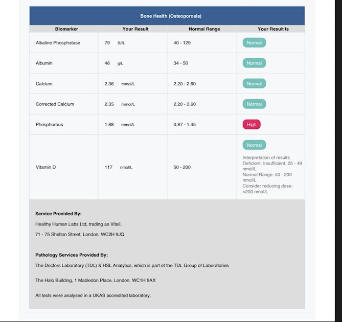 Bone Profile Blood Test